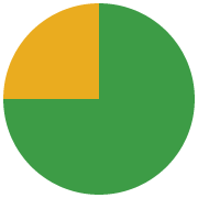 sun_1