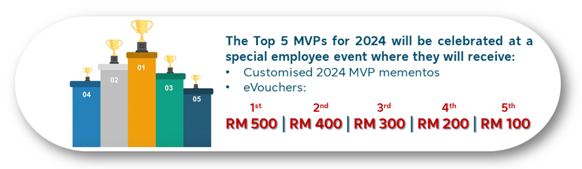 Winner_MVP.png Winner_MVP.png